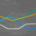 A line graph